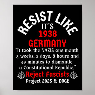 Affiche Résistez comme si c'était l'Allemagne de 1938 