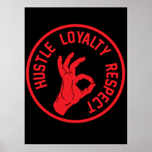 Affiche Respect de la loyauté absolue