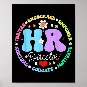 Affiche Ressources Humaines Directeur De La Rh Appréciatio