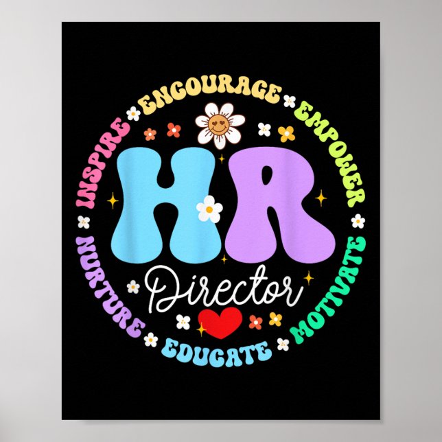 Affiche Ressources Humaines Directeur De La Rh Appréciatio (Devant)