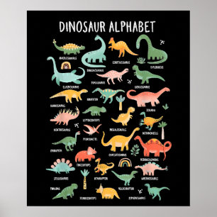 Affiche Retour À L'École Types De Dinosaures Alphabet