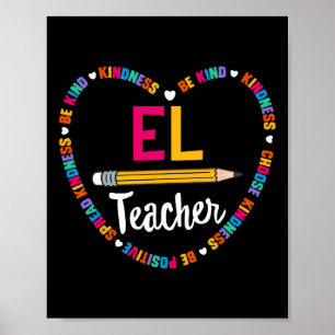 Affiche Retour au Tee El Enseignant Apprenant Anglais Squa