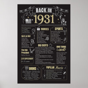 Affiche Retour en 1931 Poster, Il y a 90 ans Anniversaire