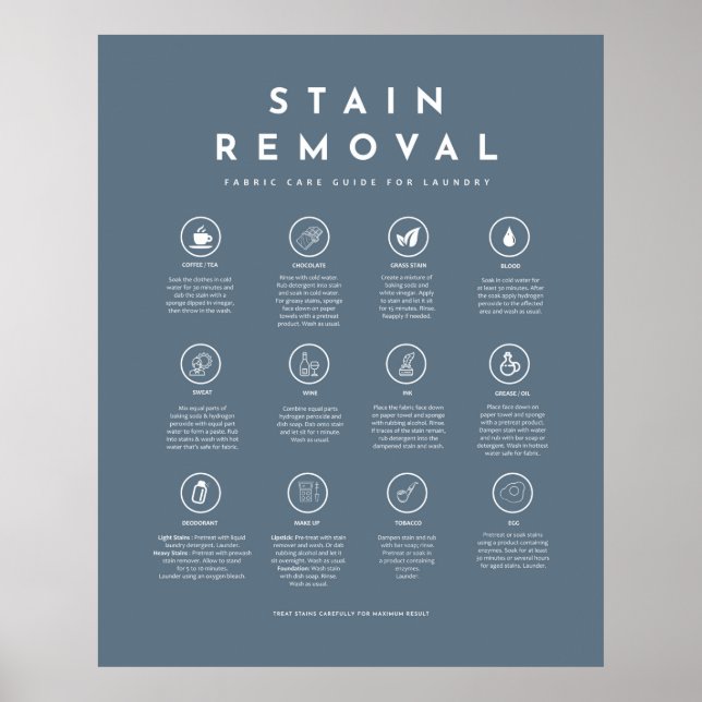 Affiche Retrait de la tôle pour la blanchisserie Guide Sym (Devant)