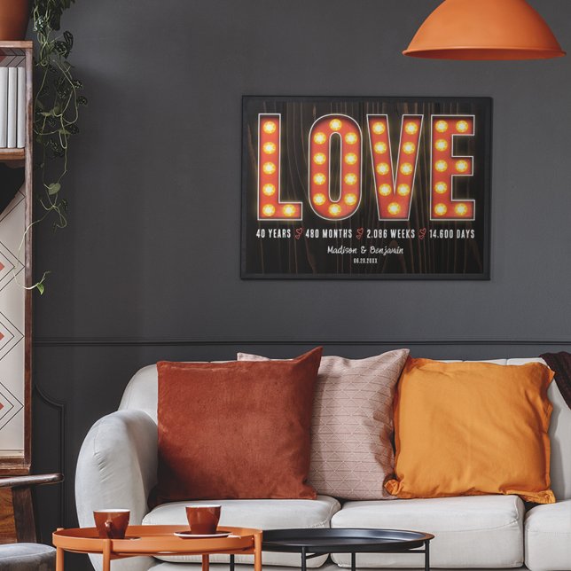 Affiche Retro Jalon 40e anniversaire Amour personnalisé (Créateur téléchargé)