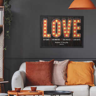 Affiche Retro Milestone 20e Anniversaire Amour personnalis