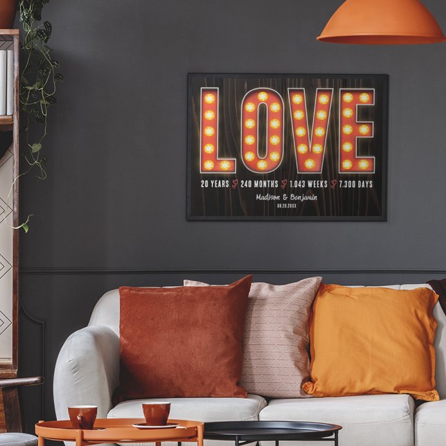 Affiche Retro Milestone 20e Anniversaire Amour personnalis (Créateur téléchargé)