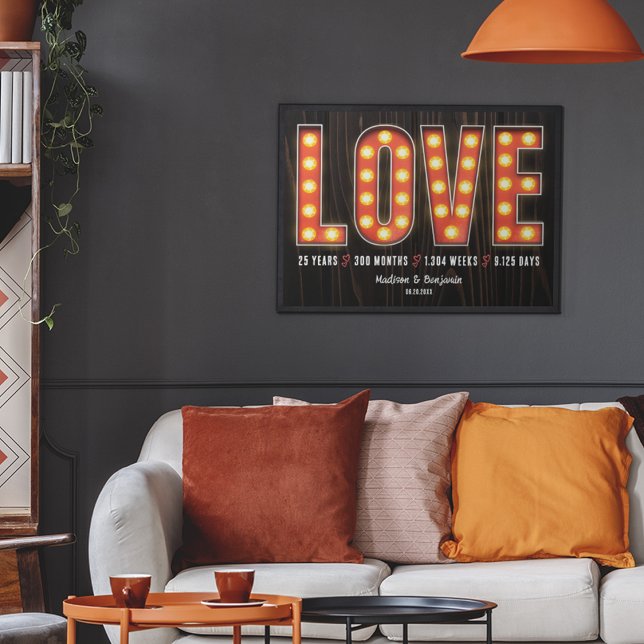 Affiche Retro Milestone 25e Anniversaire Amour personnalis (Créateur téléchargé)