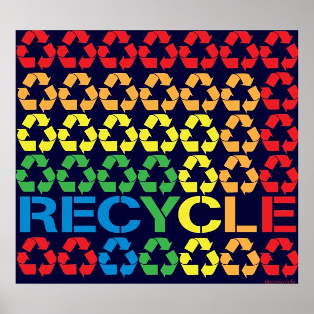 Affiche Retro Recycler l'impression (Devant)