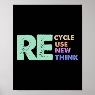 Affiche Rétro Retro Remoe Mème Recycle Réutiliser Renouvel