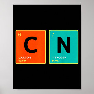 Affiche Rétro Vintage 67 Mème Drôle Professeur Science Pér