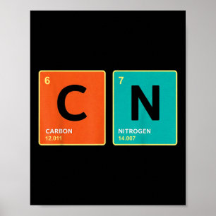 Affiche Rétro Vintage 67 Mème Drôle Professeur Science Pér