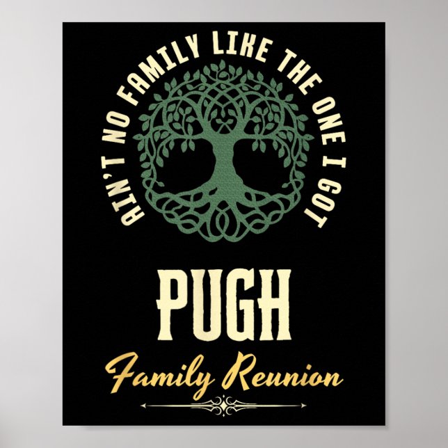 Affiche Reunion Familiale 2025 Conception Correspondante - (Devant)
