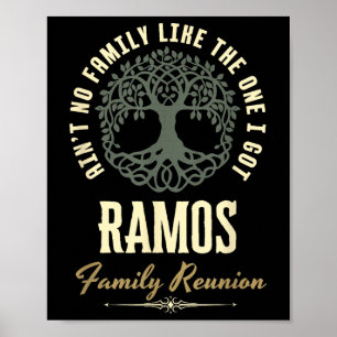Affiche Reunion familiale 2025 Conception de jumelage - Ra