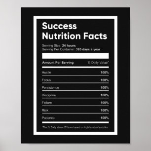 Affiche Réussite Valeur nutritionnelle   Devis motivationn