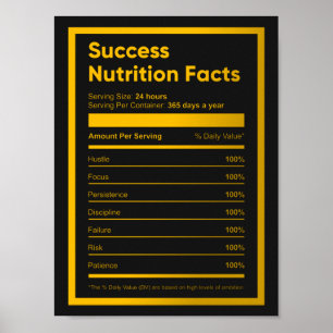 Affiche Réussite Valeur nutritionnelle Devis motivationn