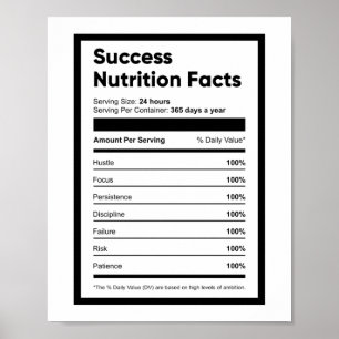 Affiche Réussite Valeur nutritionnelle Devis motivationn