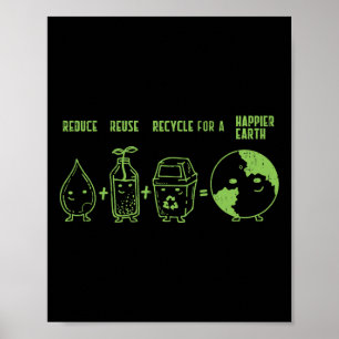 Affiche Réutiliser le Jour des terres de chemise de recycl