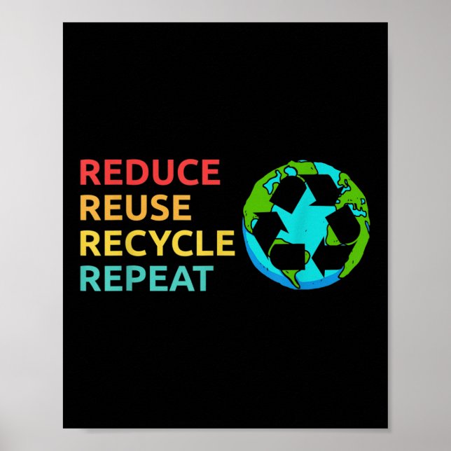 Affiche Réutiliser Recycle Planète De l'environnement Prot (Devant)