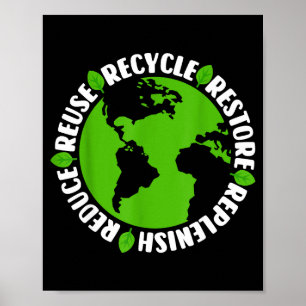 Affiche Réutiliser Recycler Restaurer Reconstituer Réduire