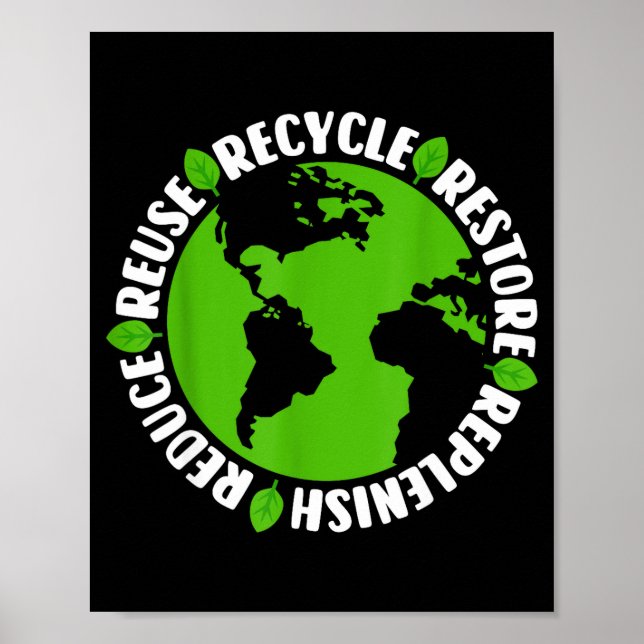Affiche Réutiliser Recycler Restaurer Reconstituer Réduire (Devant)