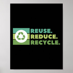 Affiche Réutiliser Réduire Recycler Activisme De l'environ