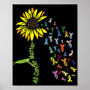 Affiche Ribbon de la Journée de sensibilisation à tous les