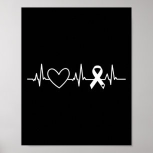Affiche Ribbon du mois de sensibilisation aux maladies car