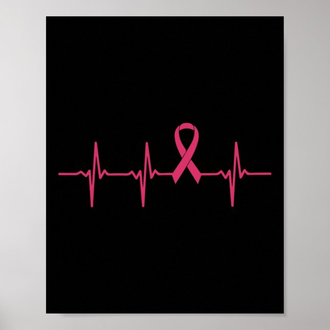 Affiche Ribbon Heartbeat Cadeau de sensibilisation au canc (Devant)