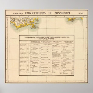 Affiche Rivière 61 de Mississipi