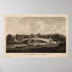 Affiche Rivière de Schuylkill