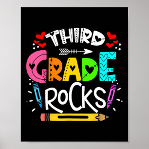 Affiche Rocks de 3e année 3e année 3e année Retour à l'éco