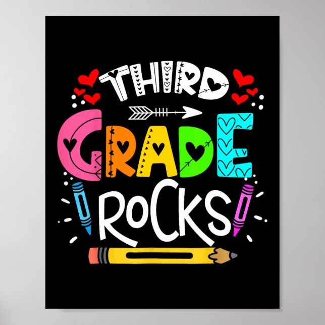 Affiche Rocks de 3e année 3e année 3e année Retour à l'éco (Devant)