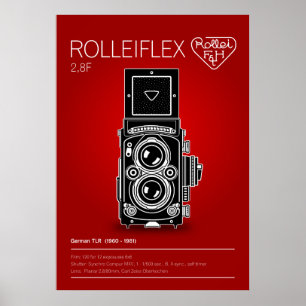Affiche Rolleiflex 2,8F