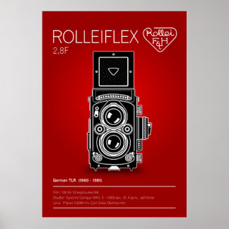Affiche Rolleiflex 2,8F