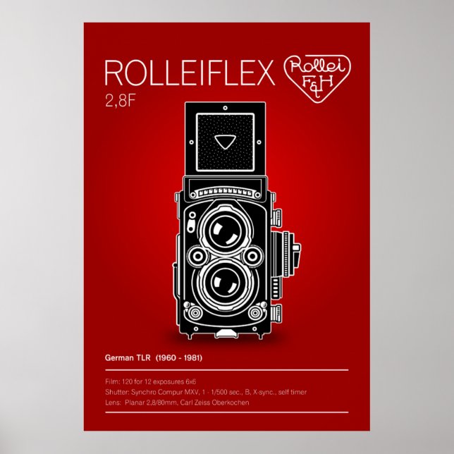 Affiche Rolleiflex 2,8F (Devant)