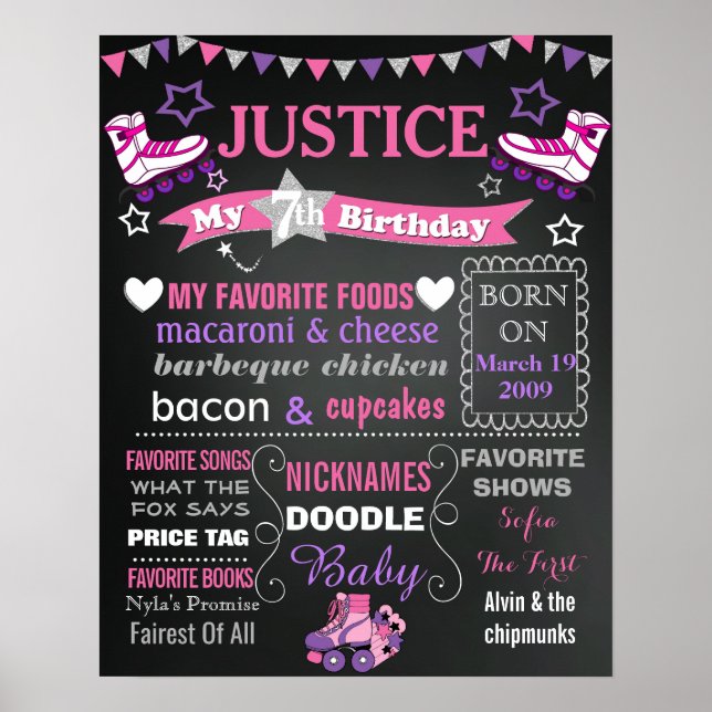 Affiche Roller Skate de fête d'anniversaire panneau de tab (Devant)