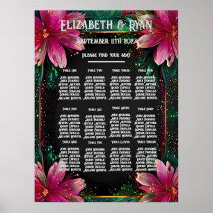 Affiche Romance florissante : Un thème Mariage floral