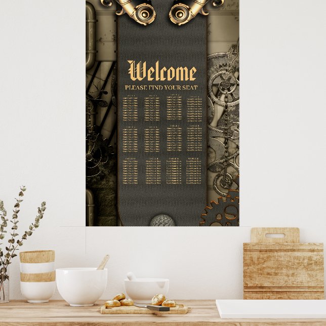 Affiche Romantisme dans les roues et les tubes l'âme steam (Cuisine)