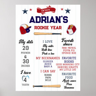 Affiche Rookie Année Statistiques 1er Anniversaire Jalon B