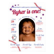 Rookie de baseball de l'année Première année Jalon