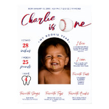 Rookie de baseball de l'année Première année Jalon