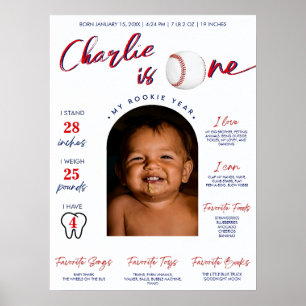 Affiche Rookie de baseball de l'année Première année Jalon