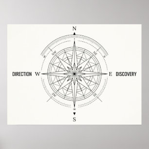 Affiche Rose des vents de découverte de direction