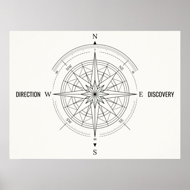 Affiche Rose des vents de découverte de direction  (Devant)