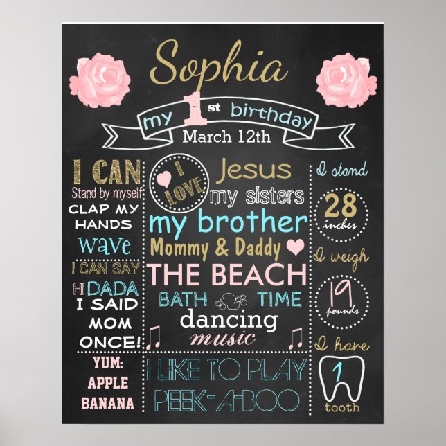 Affiche Rose Fleurs Premier Anniversaire panneau de tablea (Devant)