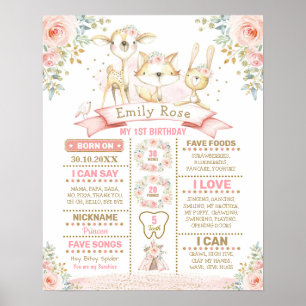 Affiche Rose Pâle Floral Faune 1er Anniversaire Étape Impo