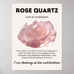 Affiche Rose Quartz Pierre Crystal Signification