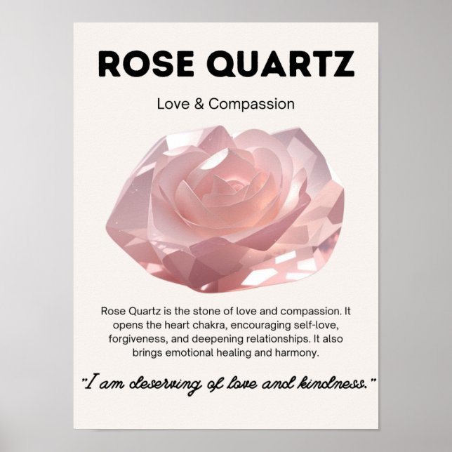 Affiche Rose Quartz Pierre Crystal Signification (Devant)