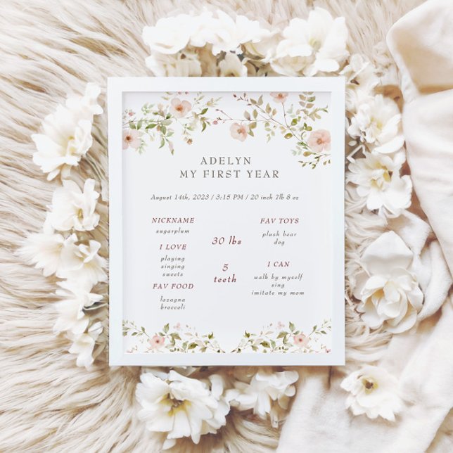 Affiche Rose sauvage Baby First Birthday Année Signe (Créateur téléchargé)